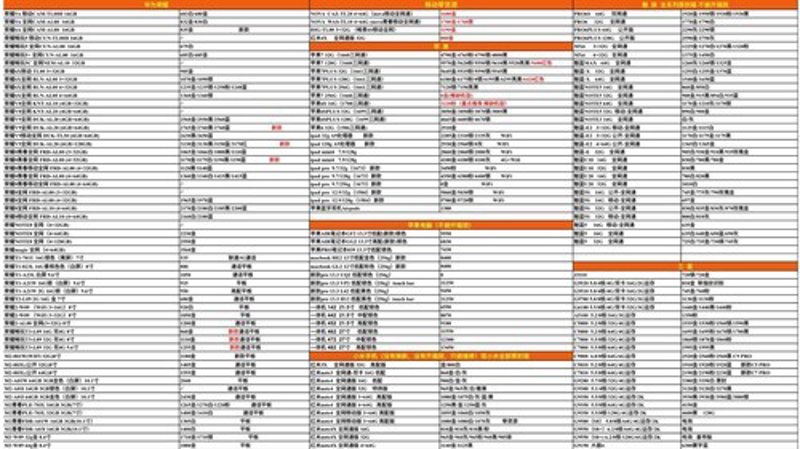宜昌装饰公司的选择难题：如何挑选最合适的那一个？